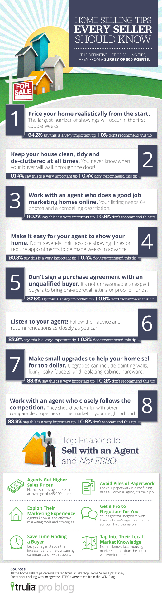 Blog_for_sellers_1.png